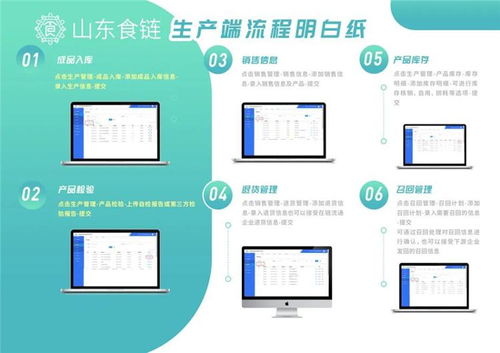 6月30日前 泰安所有食品生產(chǎn)經(jīng)營(yíng)者應(yīng)完成 山東食鏈 用戶激活